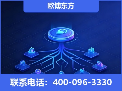 调兵山-全链豆包优化