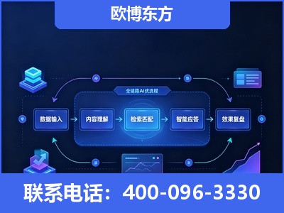 调兵山-专业deepseek优化